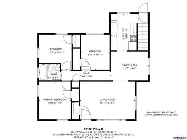 3164 Ida Street, Omaha, NE 68112