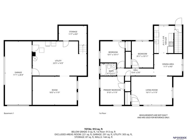 3164 Ida Street, Omaha, NE 68112