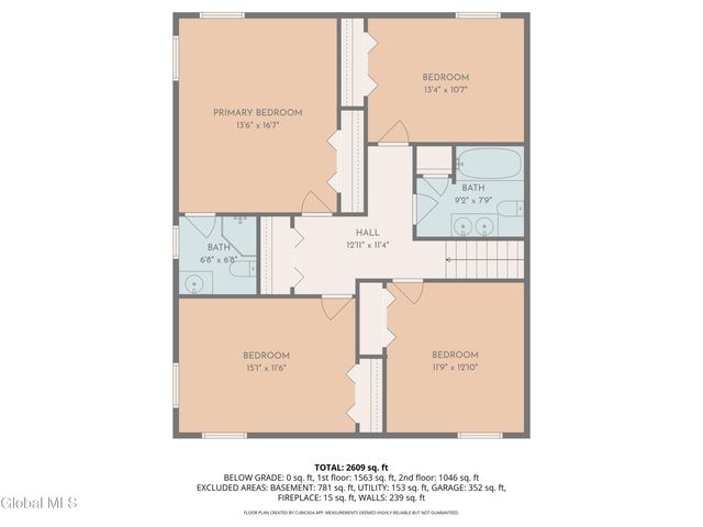 3 Dante Terrace, Colonie, NY 12110