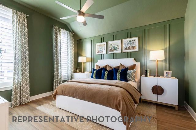 4401 Script Street, Celina, TX 75078