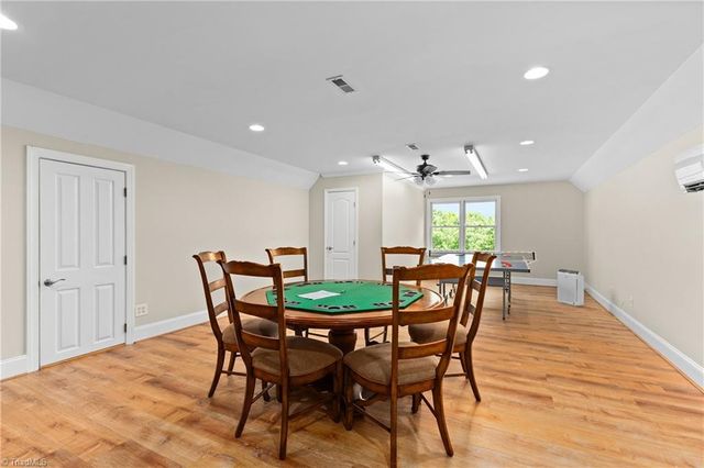 3052 Greenhouse Road, Winston-salem, NC 27127