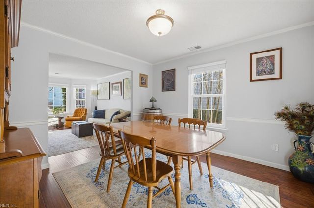 2536 Farmworth TRL, Virginia Beach, VA 23456