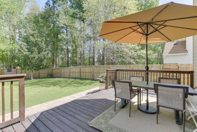 2536 Farmworth TRL, Virginia Beach, VA 23456