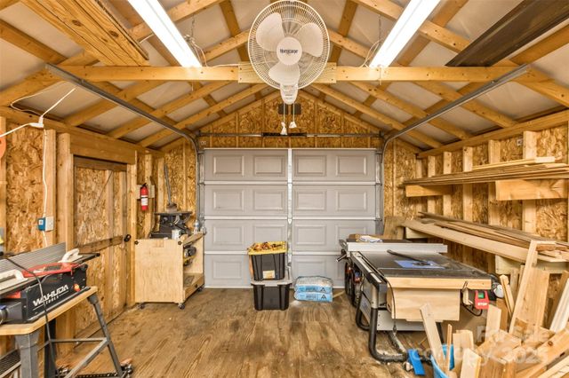 130 Charity Lane, Candler, NC 28715