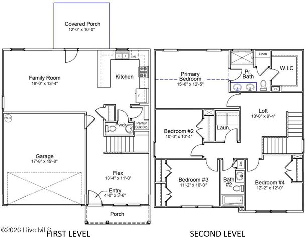 713 Mallory Drive, Sneads Ferry, NC 28460