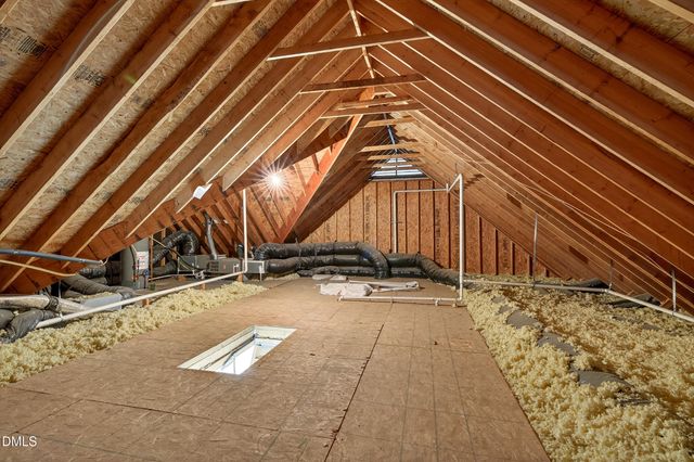 2837 Cameron Pond Drive, Cary, NC 27519