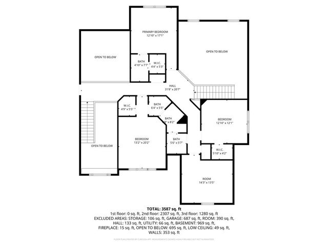 1250 Hammond Creek Trail, Watkinsville, GA 30677
