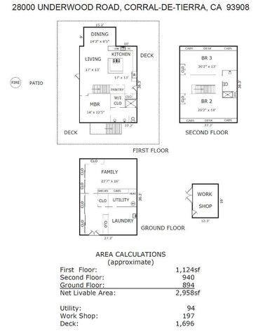 28000 Underwood Road, Salinas, CA 93908