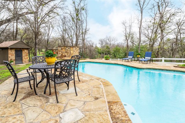 4407 Rawleigh Drive, Fort Worth, TX 76126