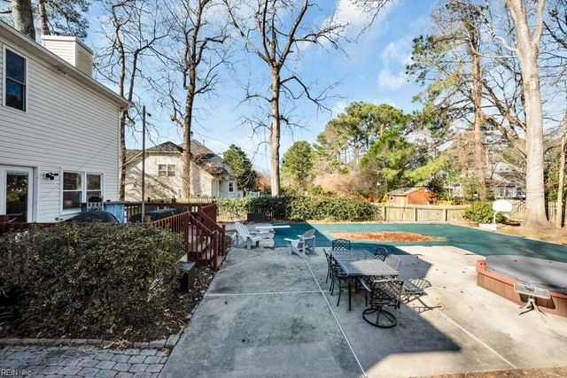 1016 Outlands WAY, Virginia Beach, VA 23456