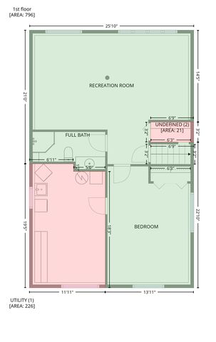 508 195th Lane NW, Cedar, MN 55011