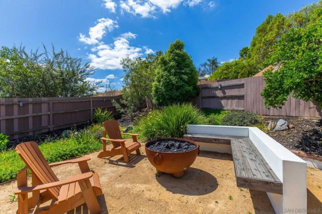 1642 Lisbon Place, Escondido, CA 92029