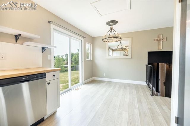 1945 Harwood Circle, Colorado Springs, CO 80916