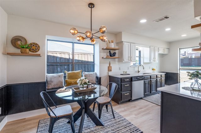 3219 Luallen Drive, Carrollton, TX 75007