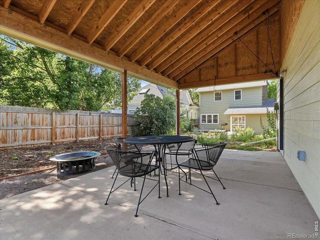 835 W 5th Street, Loveland, CO 80537