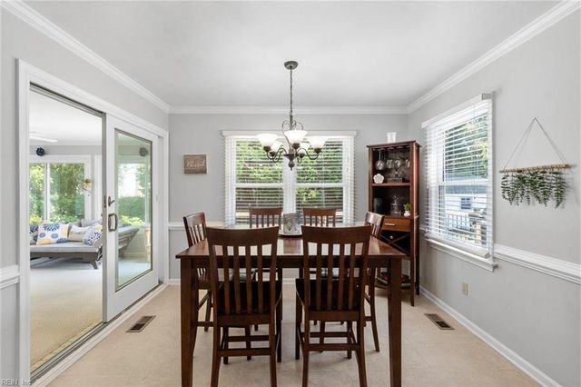 908 Northwood DR, Chesapeake, VA 23322