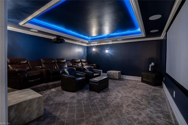 1680 Godfrey LN, Virginia Beach, VA 23454