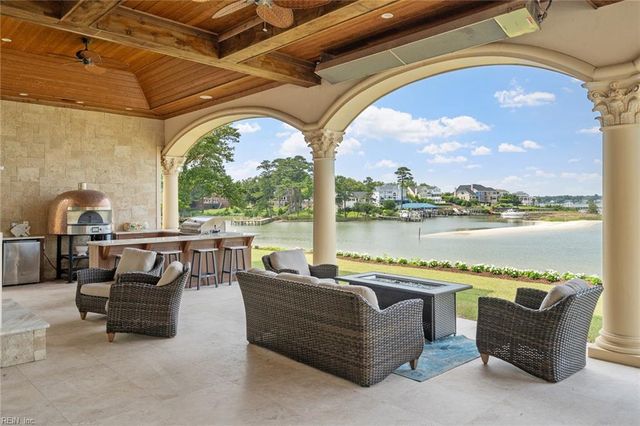 1680 Godfrey LN, Virginia Beach, VA 23454