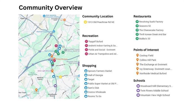 1307 Old Peachtree Road, Lawrenceville, GA 30043