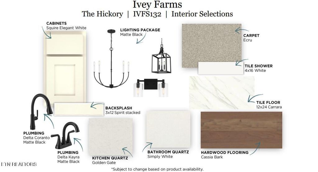 426 Ivey Farms Road (Lot 132), Farragut, TN 37934