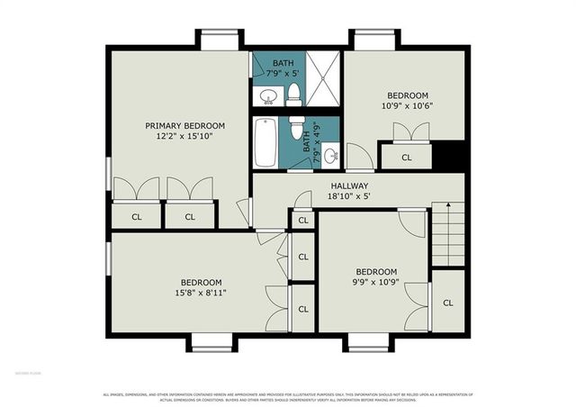 201 Hunting Creek Drive, Marietta, GA 30068