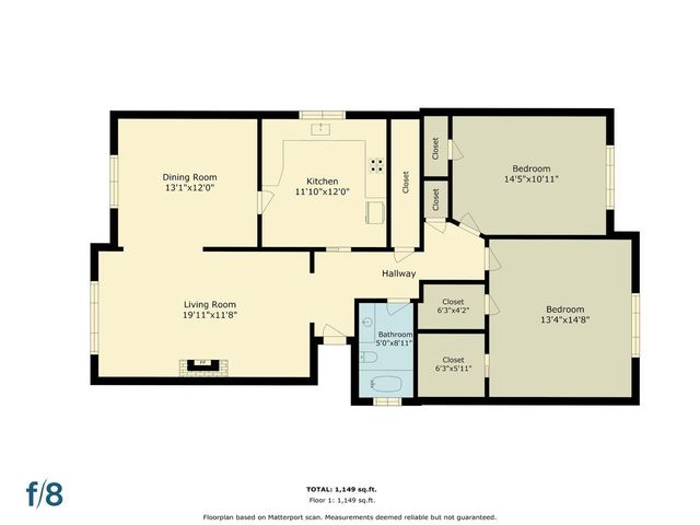 178 Country Club Drive, San Francisco, CA 94132