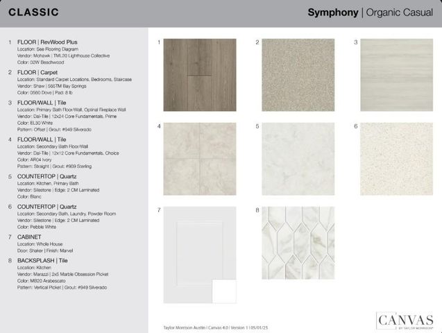 5233 Brunelli PASS, Leander, TX 78641