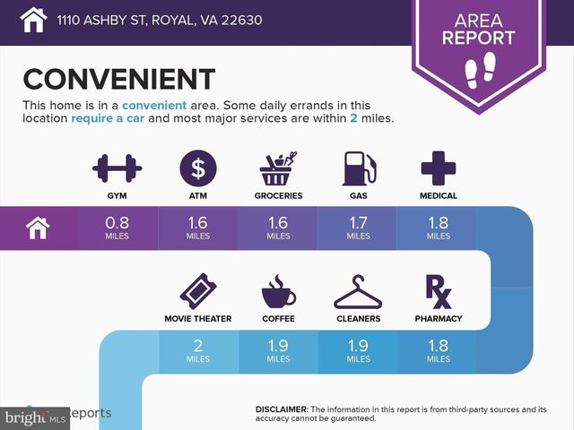 1110 ASHBY ST, Front Royal, VA 22630