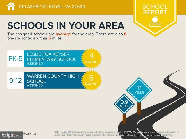 1110 ASHBY ST, Front Royal, VA 22630