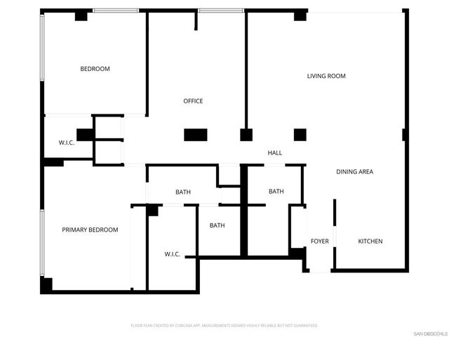 3634 7th Avenue 8E, San Diego, CA 92103