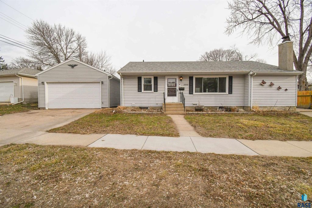 2200 W 28th St Street, Sioux Falls, SD 57105