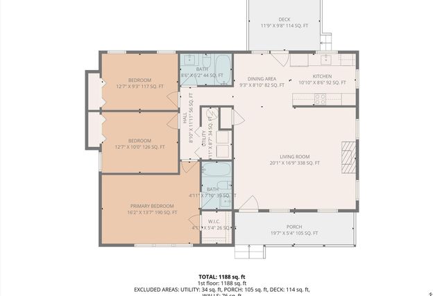 3617 View AVE, Roanoke, VA 24018