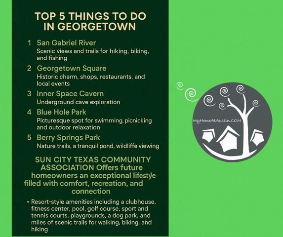 813 Saratoga LN, Georgetown, TX 78633