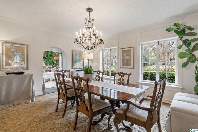 12 BONITA DRIVE, Homewood, AL 35209