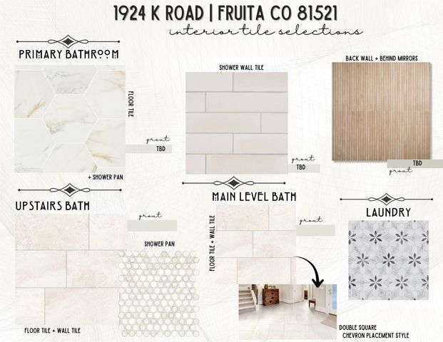 1924 K Road, Fruita, CO 81521