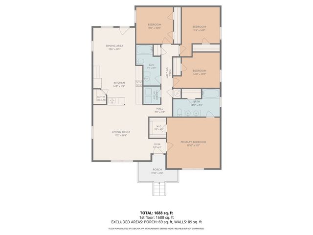 3727 SW County Road 1160, Corsicana, TX 75110