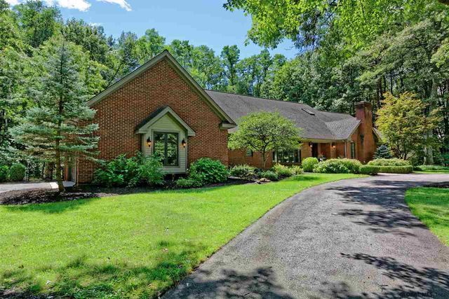 6 Beacon Hill Drive, Saratoga Springs, NY 12866