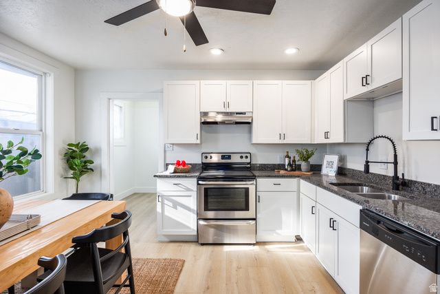 487 W 1ST AVE, Midvale, UT 84047