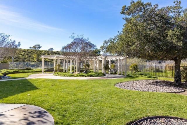 4163 Lake Circle Drive, Fallbrook, CA 92028