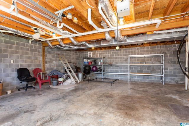 1600 ARGO MARGARET ROAD, Odenville, AL 35120