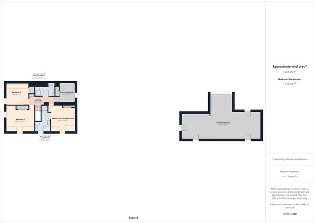 386 South Hill Road, Colebrook, NH 03576