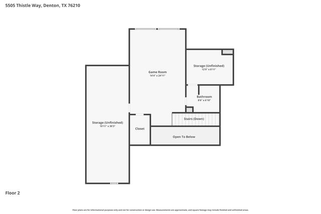 5505 Thistle Hill, Denton, TX 76210