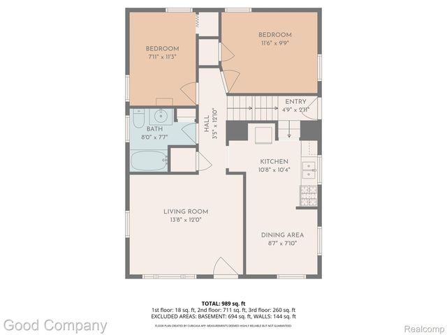 1216 E George Avenue, Hazel Park, MI 48030