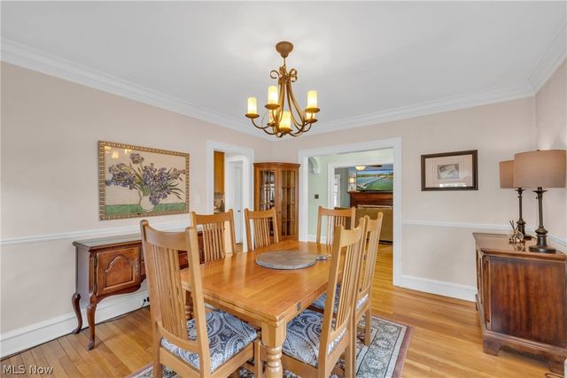 2874 Coleridge Road, Cleveland Heights, OH 44118