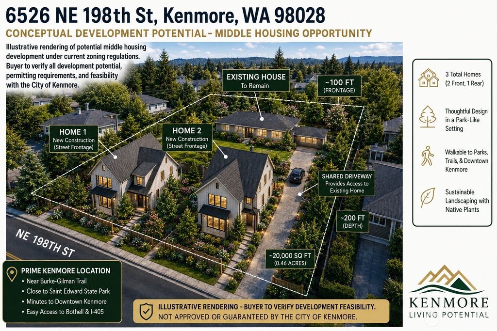 6526 NE 198th Street, Kenmore, WA 98028