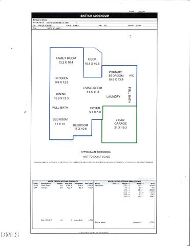 601 Watch Hill Lane, Wake Forest, NC 27587