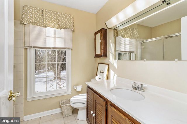 3 RAVENS NEST CT, Glen Arm, MD 21057