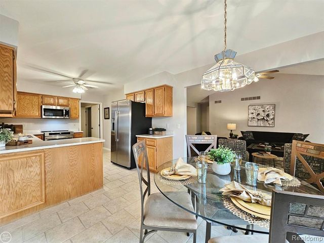 17901 Pointe Court, Clinton Charter Township, MI 48038