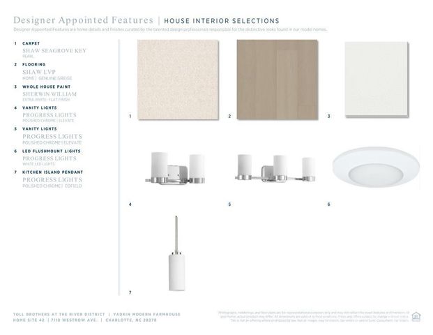 7110 Westrow Avenue 42, Charlotte, NC 28278