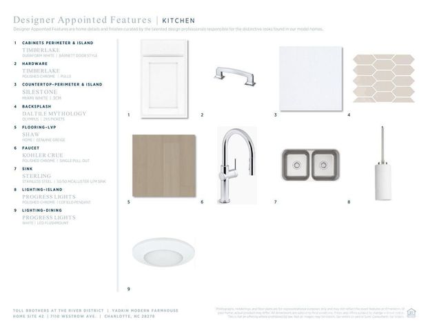 7110 Westrow Avenue 42, Charlotte, NC 28278